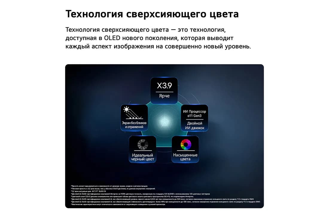 Телевизор LG OLED evo AI 77G6RLA (2026)