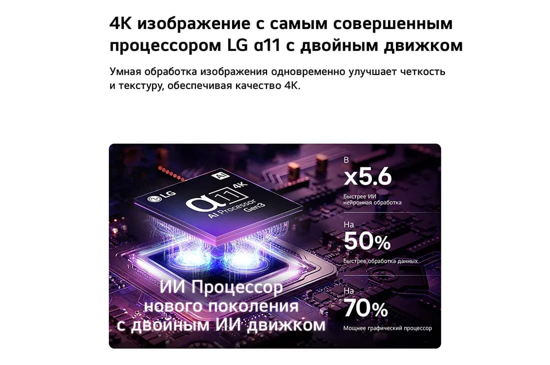 Телевизор LG OLED evo AI 77G6RLA (2026)