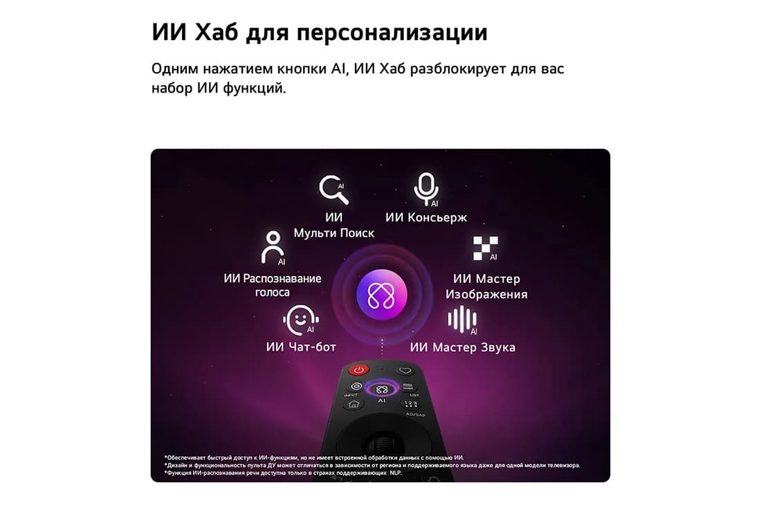 Телевизор LG OLED evo AI 77G6RLA (2026)