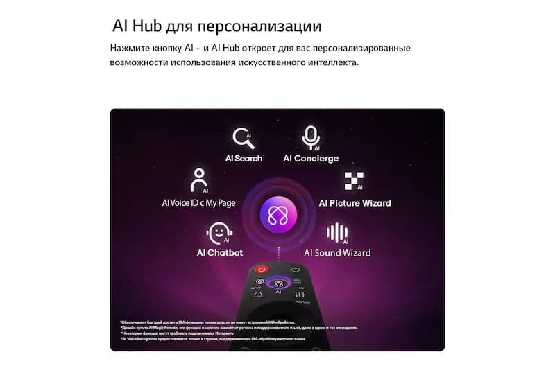 Телевизор LG OLED evo AI 77C6RLA (2026)