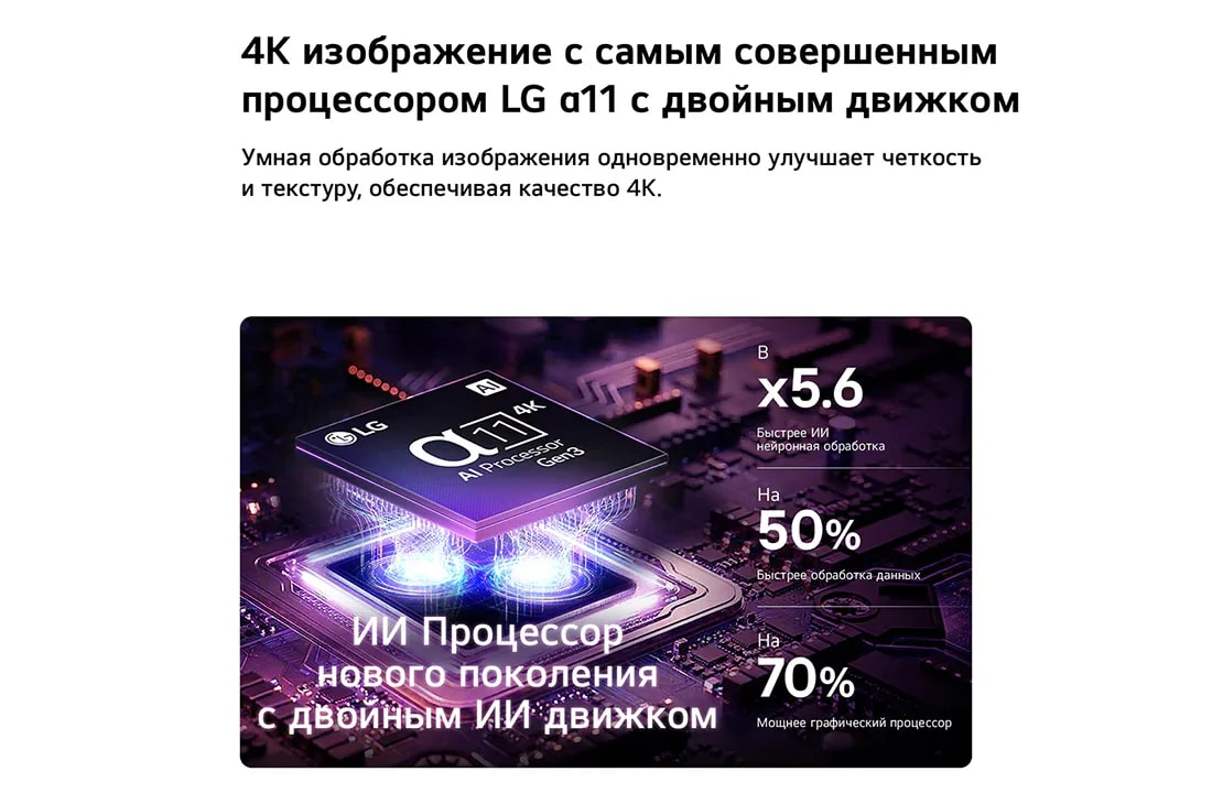 Телевизор LG OLED evo AI 55G6RLA (2026)