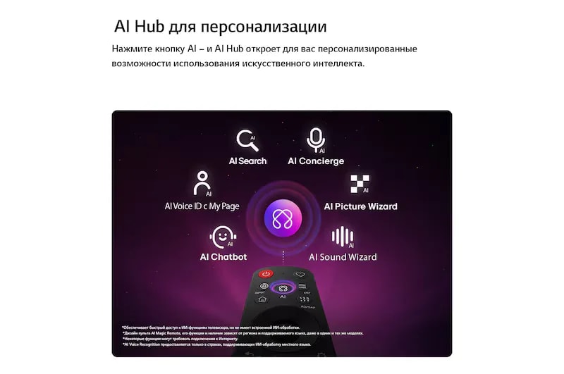 Телевизор LG OLED evo AI 48C6RLA (2026)